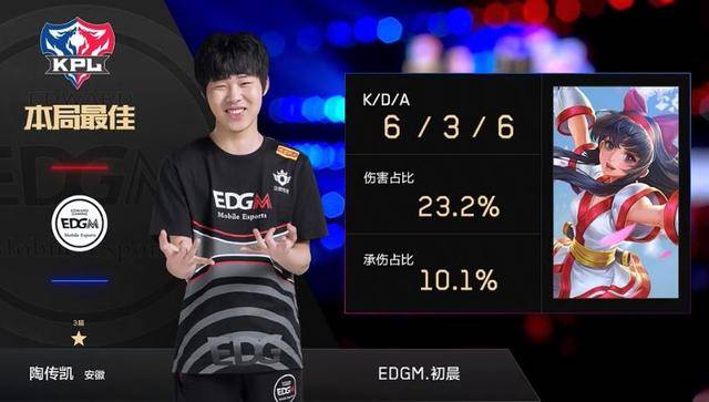 两位教练将 两位教练将