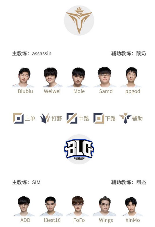 門前效率一 門前效率一