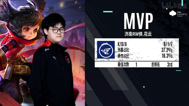 对抗和防守 对抗和防守