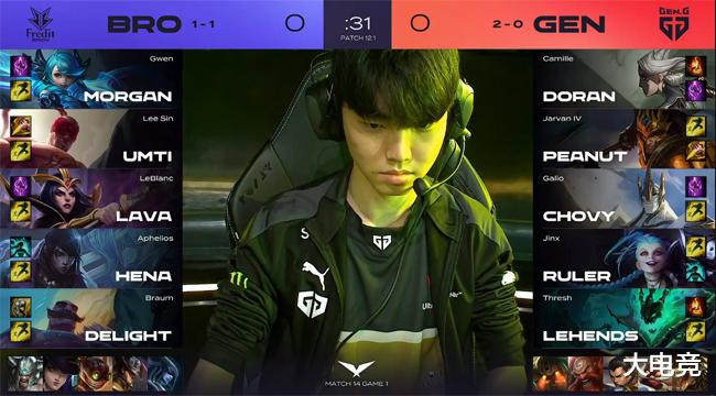 也反映了指 也反映了指