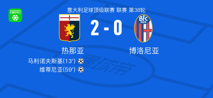 赛道沿途 赛道沿途